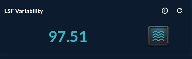 Dynamic Text örnek widget